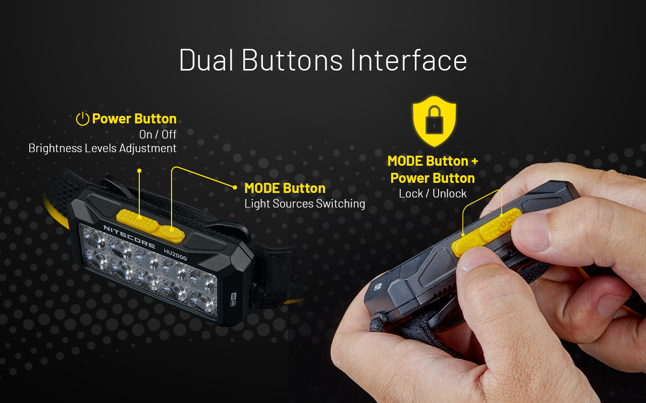 NITECORE HU2000 UHE LED Headlamp 2000LM