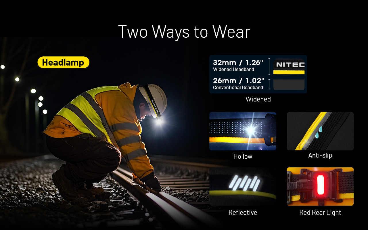 NITECORE HU2000 UHE LED Headlamp 2000LM