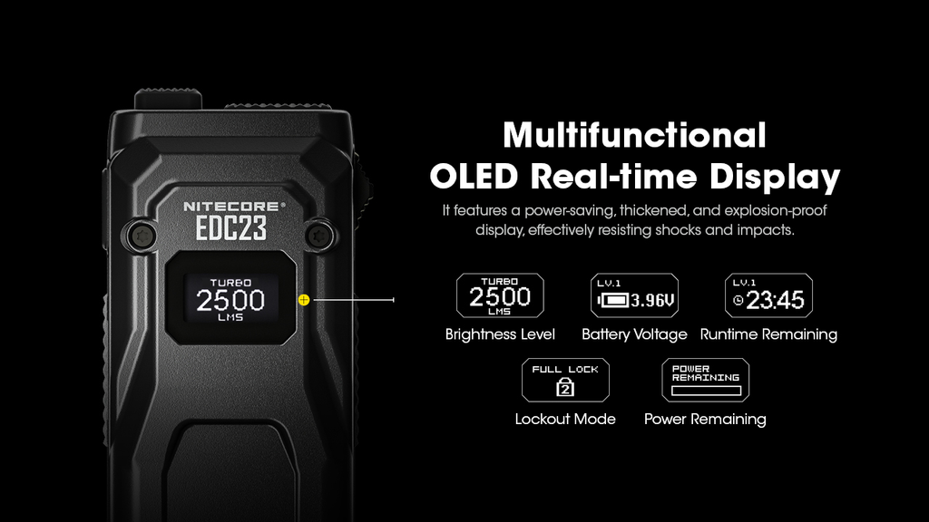 NITECORE EDC23 Ultra-Slim Flashlight 2500LM