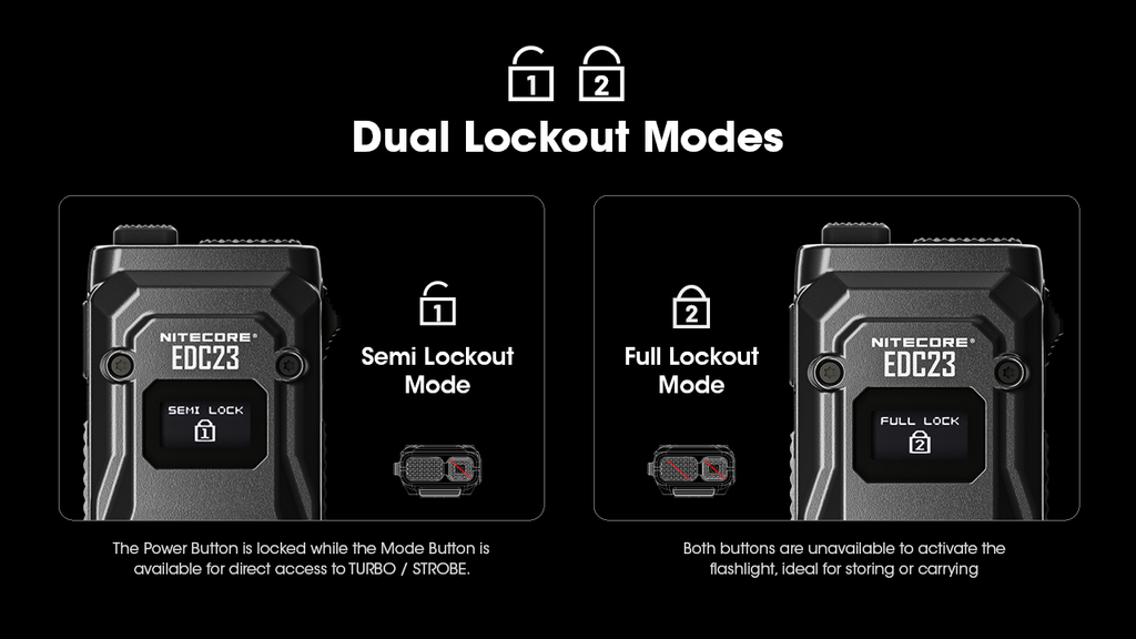 NITECORE EDC23 Ultra-Slim Flashlight 2500LM