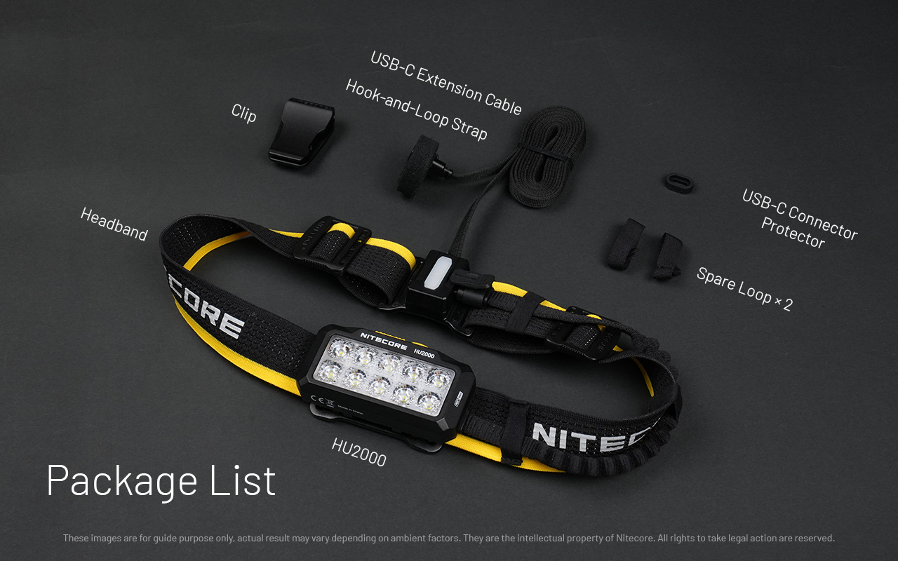 NITECORE HU2000 UHE LED Headlamp 2000LM