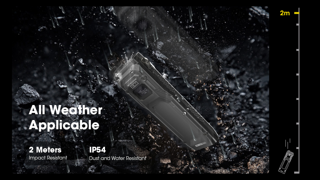 NITECORE EDC23 Ultra-Slim Flashlight 2500LM