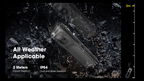 NITECORE EDC23 Ultra-Slim Flashlight 2500LM