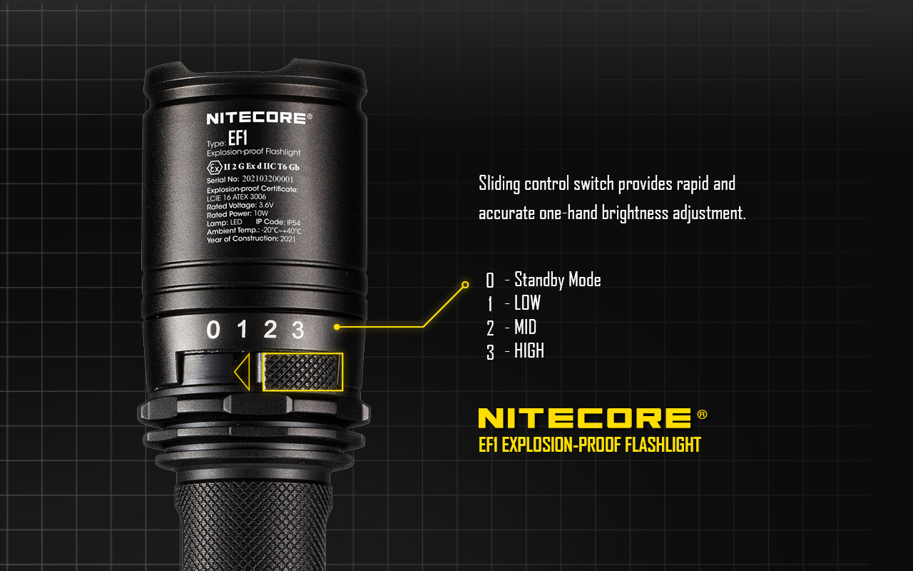 NITECORE EF1 Explosion-Proof Flashlight 830LM