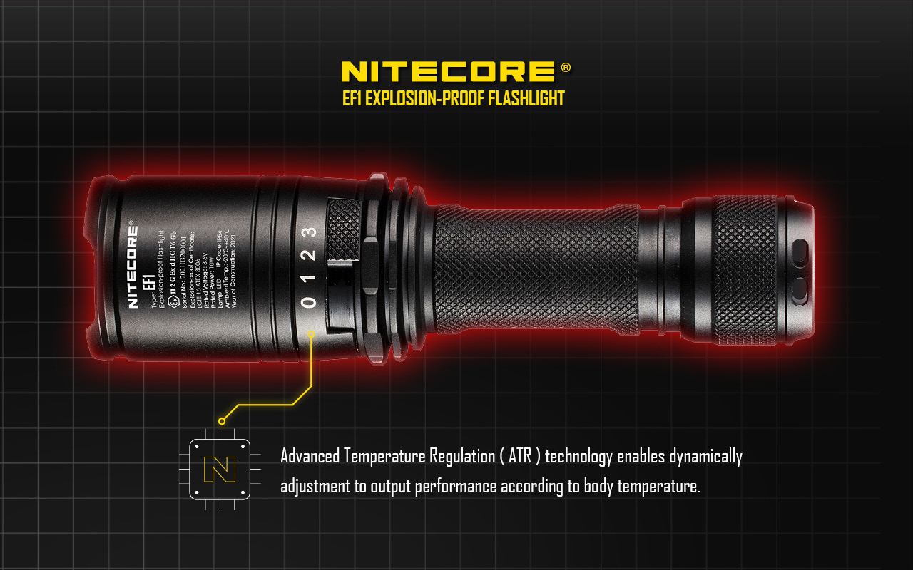 NITECORE EF1 Explosion-Proof Flashlight 830LM