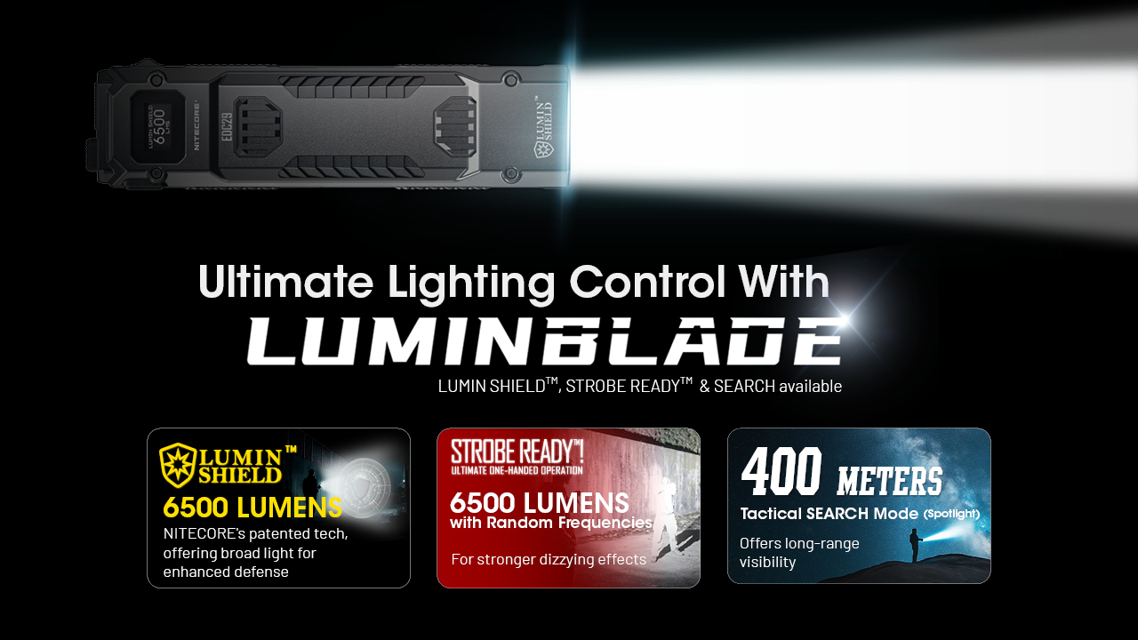 NITECORE EDC29 Flashlight 6500LM