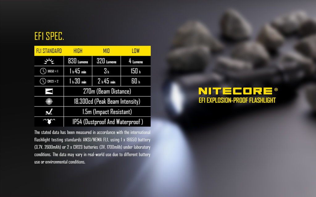 NITECORE EF1 Explosion-Proof Flashlight 830LM
