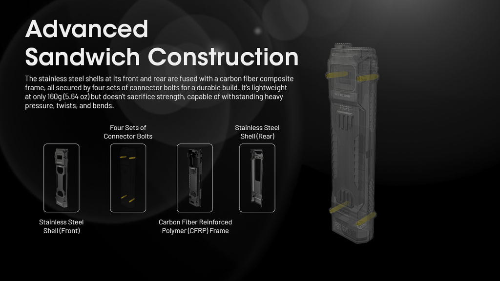 NITECORE EDC29 Flashlight 6500LM