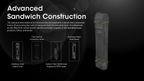 NITECORE EDC29 Flashlight 6500LM