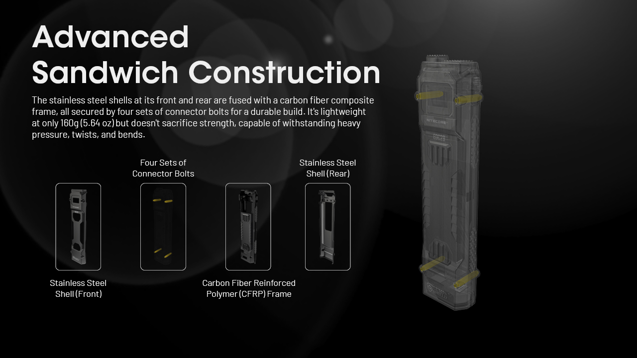 NITECORE EDC29 Flashlight 6500LM