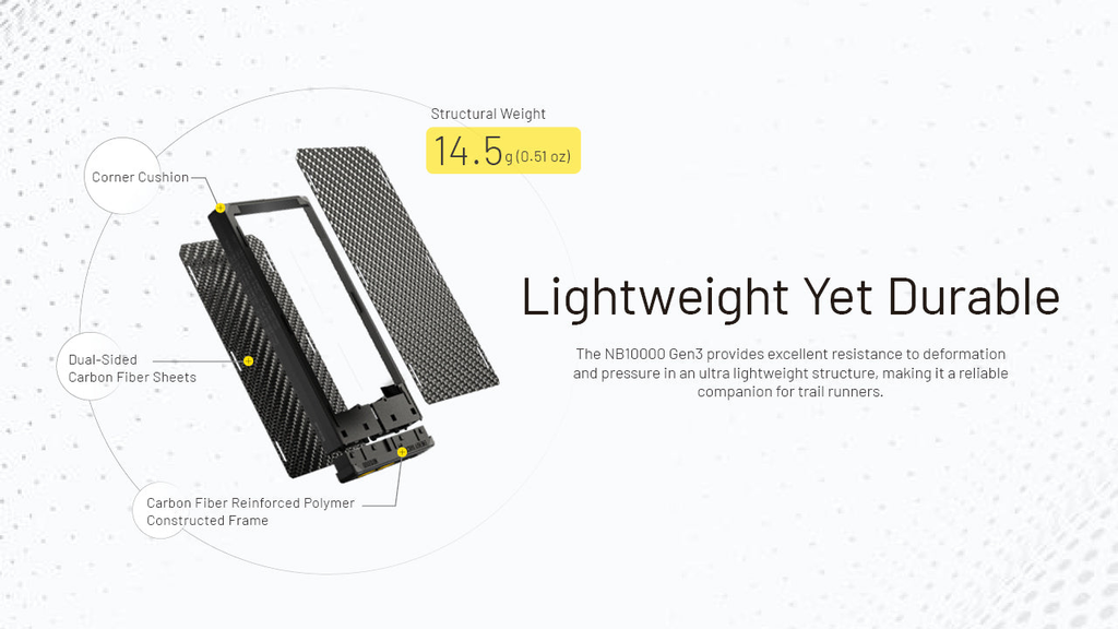 NITECORE NB10000 Gen 3 Ultra-Slim Power Bank 10000mAh