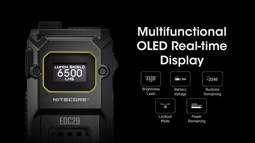 NITECORE EDC29 Flashlight 6500LM