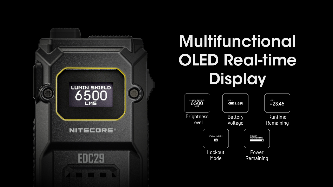 NITECORE EDC29 Flashlight 6500LM