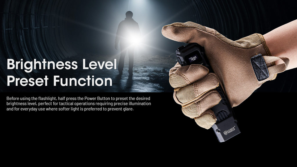 NITECORE EDC29 Flashlight 6500LM