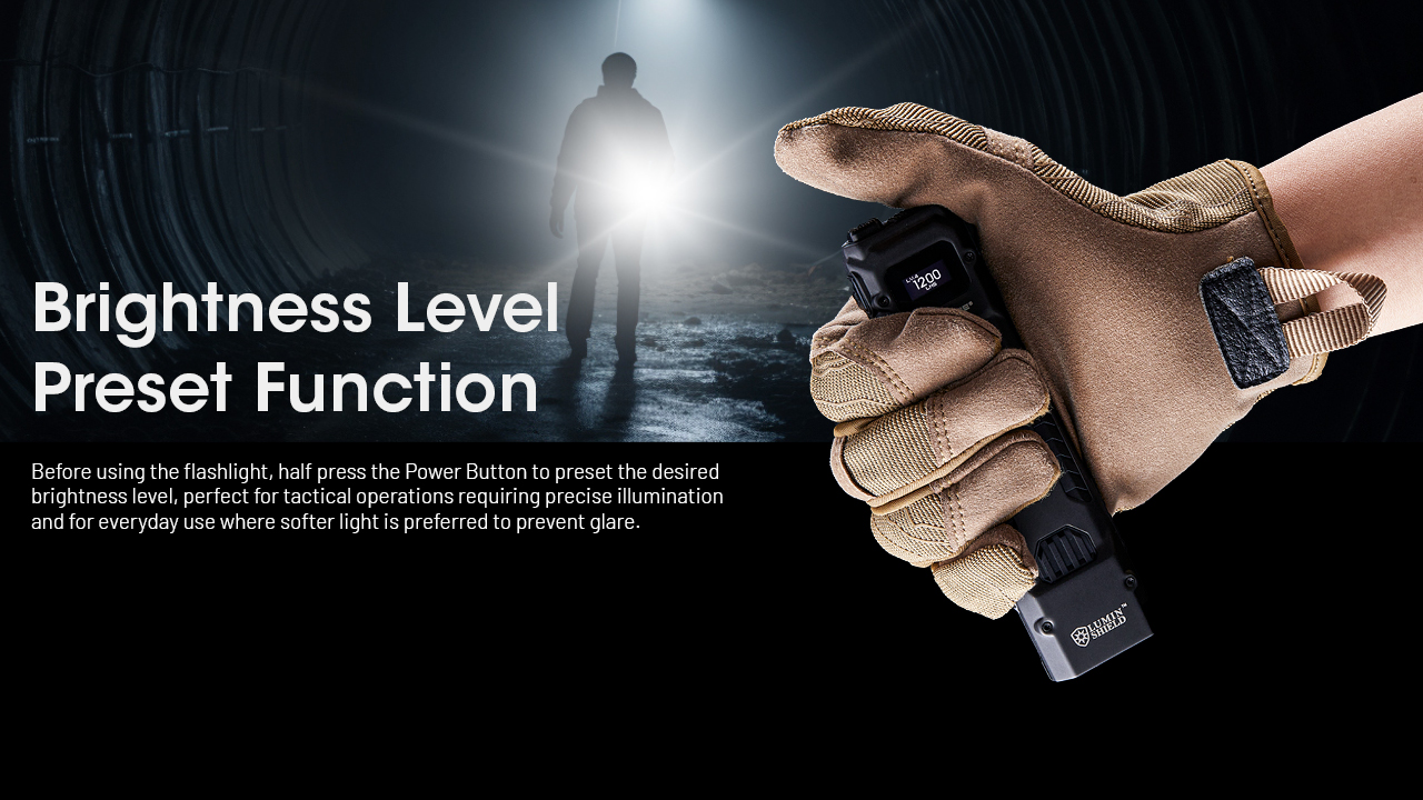 NITECORE EDC29 Flashlight 6500LM