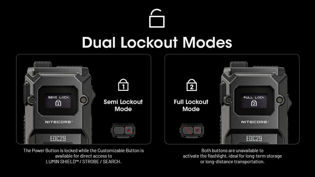 NITECORE EDC29 Flashlight 6500LM