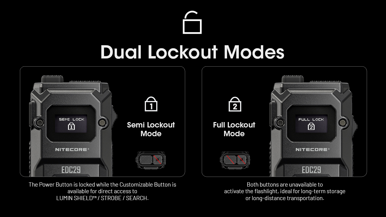 NITECORE EDC29 Flashlight 6500LM