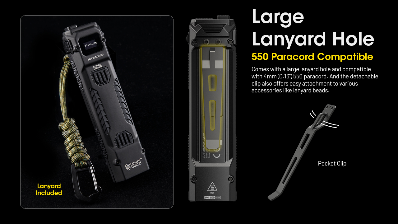 NITECORE EDC29 Flashlight 6500LM