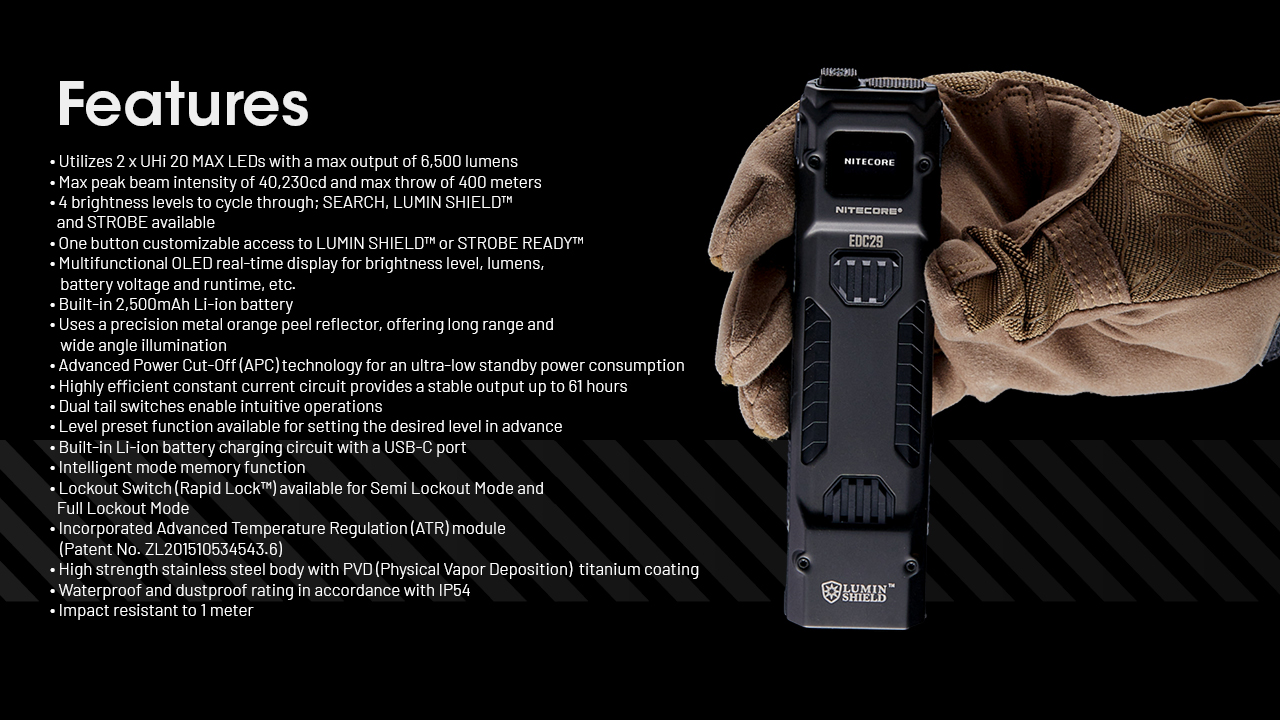 NITECORE EDC29 Flashlight 6500LM