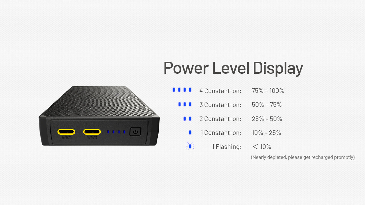 NITECORE NB20000 Gen 3 High-Capacity Power Bank 20000mAh