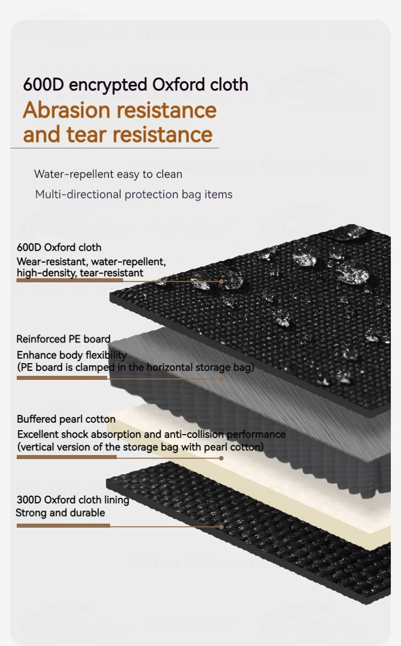 MOBI GARDEN Multi-Functional Storage Bag – Horizontal Version