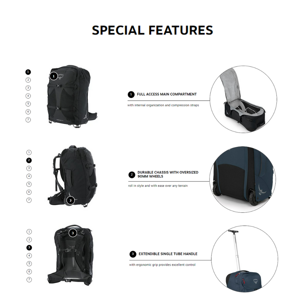 OSPREY Farpoint 36L Wheeled Travel Bag