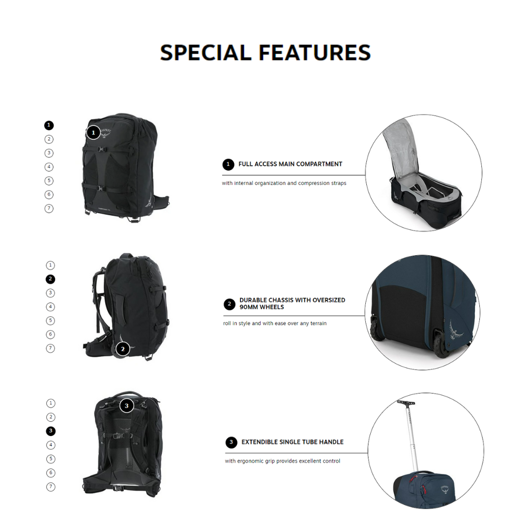 OSPREY Farpoint 36L Wheeled Travel Bag