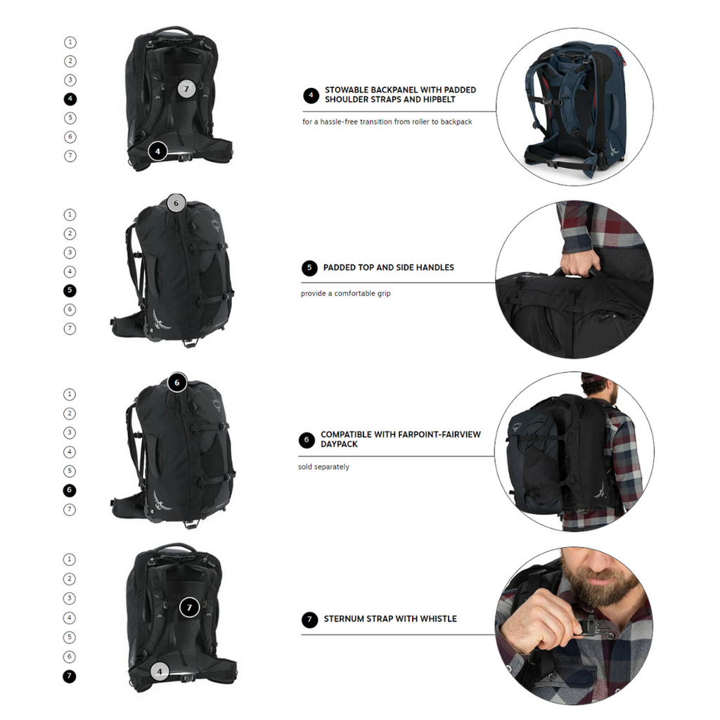 OSPREY Farpoint 36L Wheeled Travel Bag