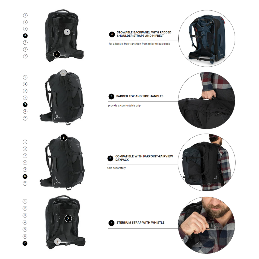 OSPREY Farpoint 36L Wheeled Travel Bag