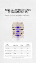 NATUREHIKE Lighting Mosquito Killing Repellent Lamp