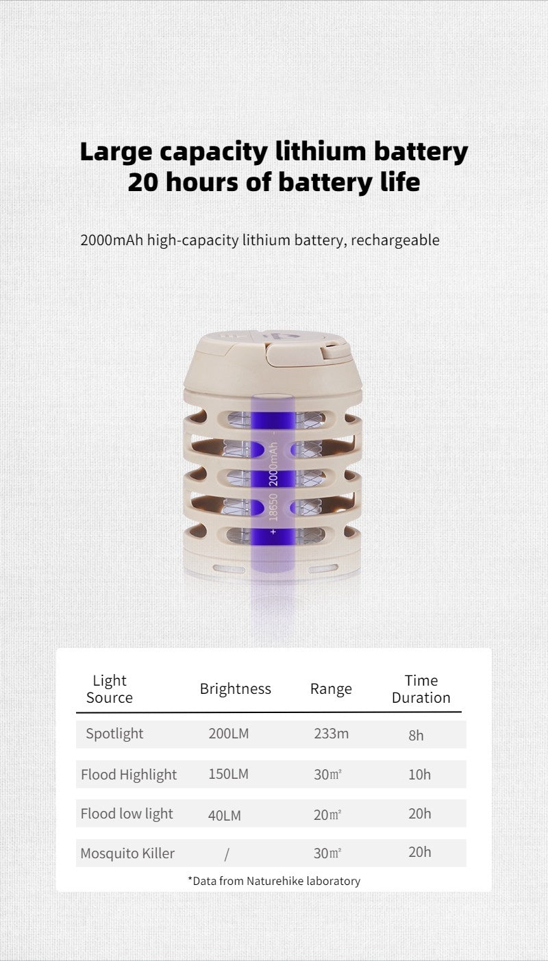 NATUREHIKE Lighting Mosquito Killing Repellent Lamp