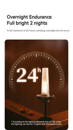 NATUREHIKE Night Shadow LED Candlelight Atmosphere Lighting Lamp
