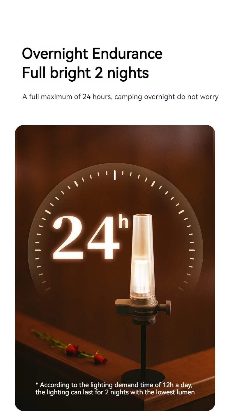 NATUREHIKE Night Shadow LED Candlelight Atmosphere Lighting Lamp