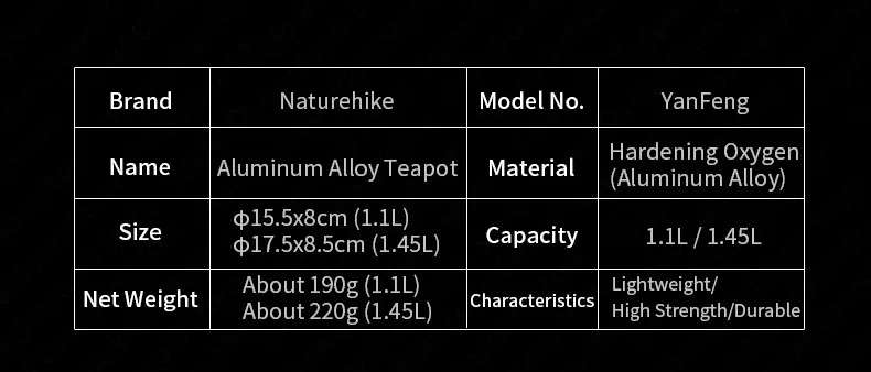 NATUREHIKE Teapot 1.1L Cookware Portable Water Kettle