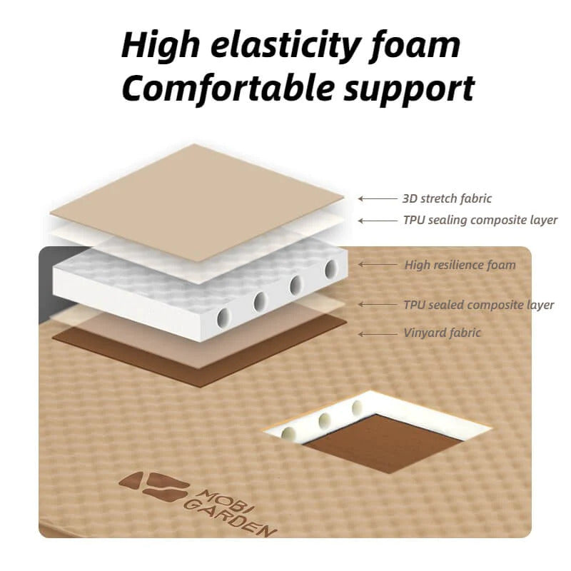 MOBI GARDEN Eridanus 3D Auto Inflate Sleeping Pad 2P