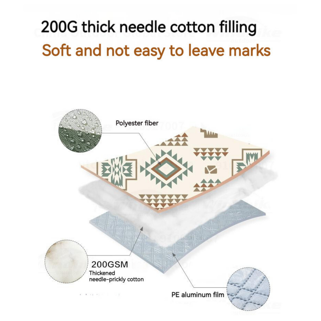 MOBI GARDEN Yunxia Ultrasonic Picnic Mat