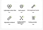 MOBI GARDEN Carbon Fiber Trekking Poles
