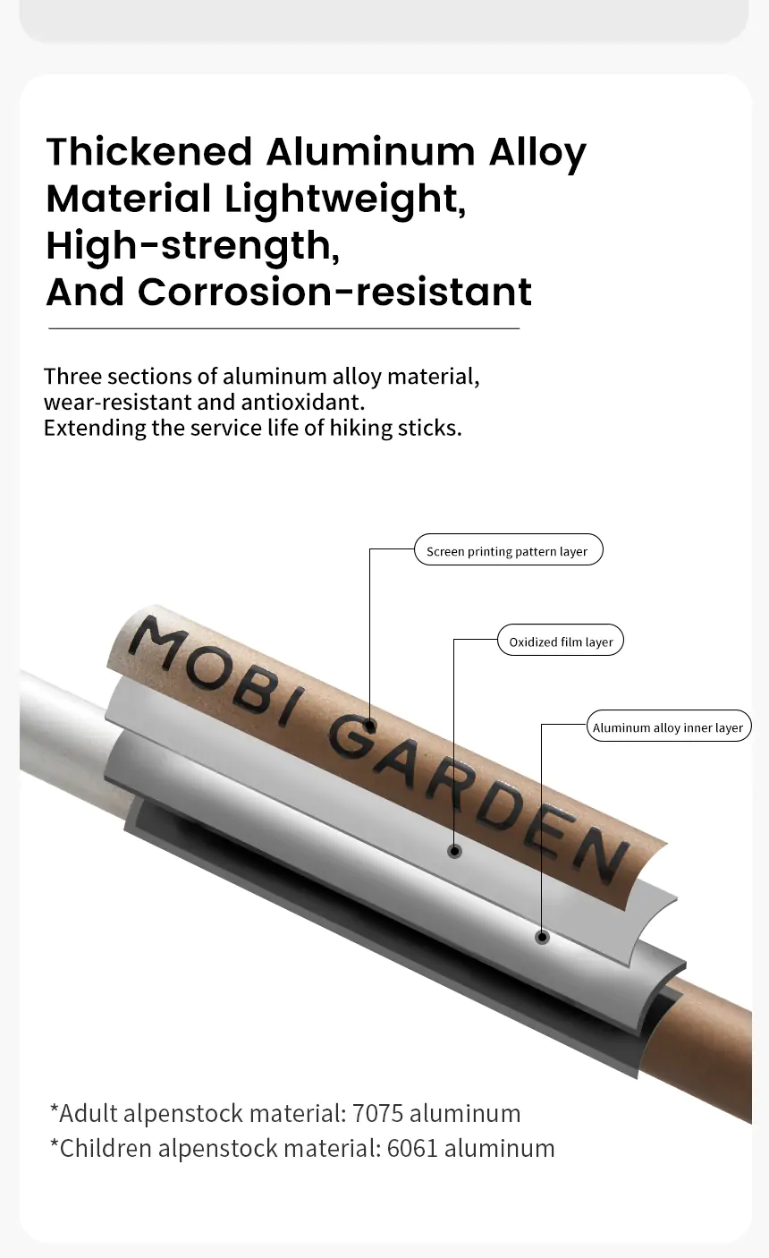 MOBI GARDEN Expedition Trekking Poles