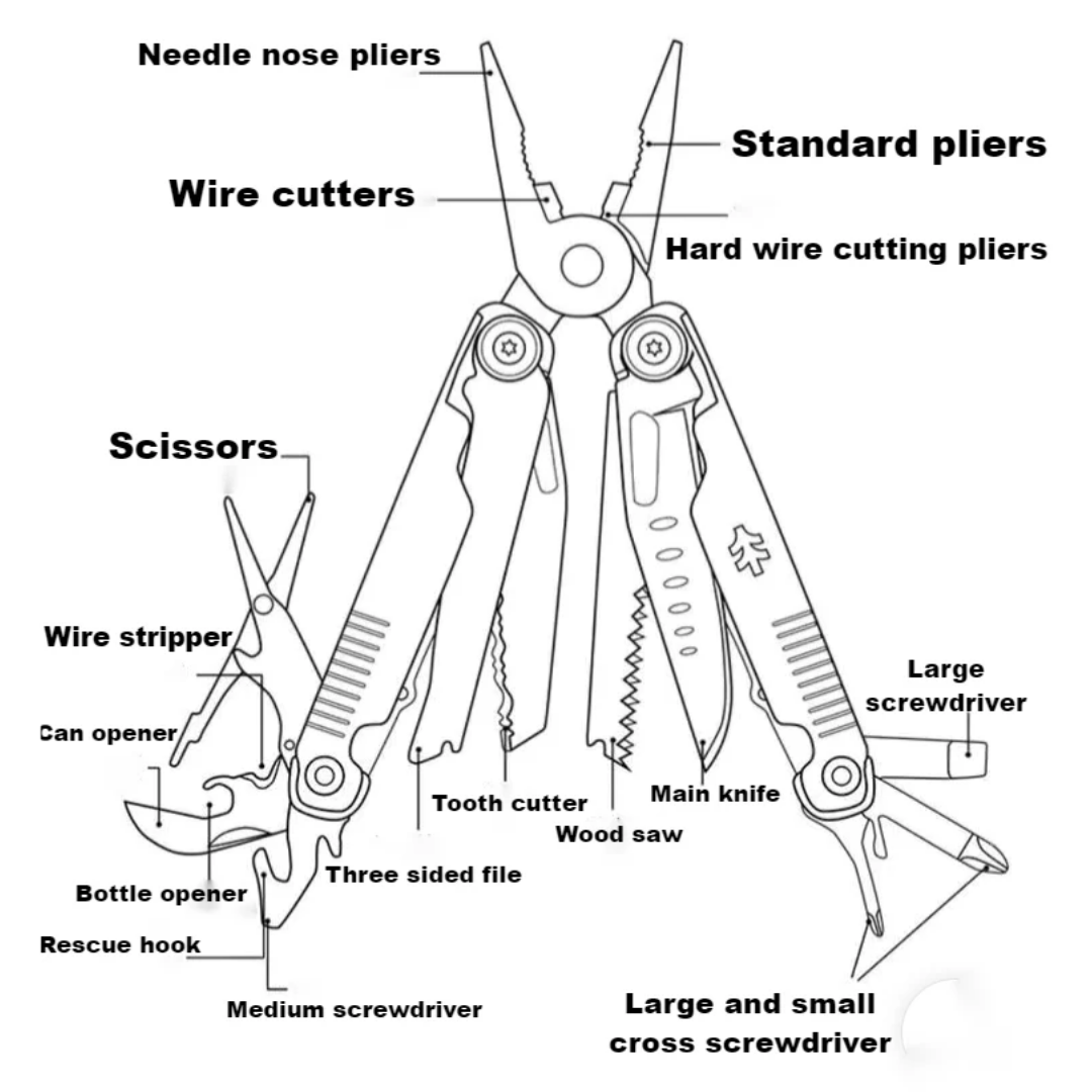 SWISS TECH Chameleon 16 in 1 Cream Multi-Functional Pliers ML2034