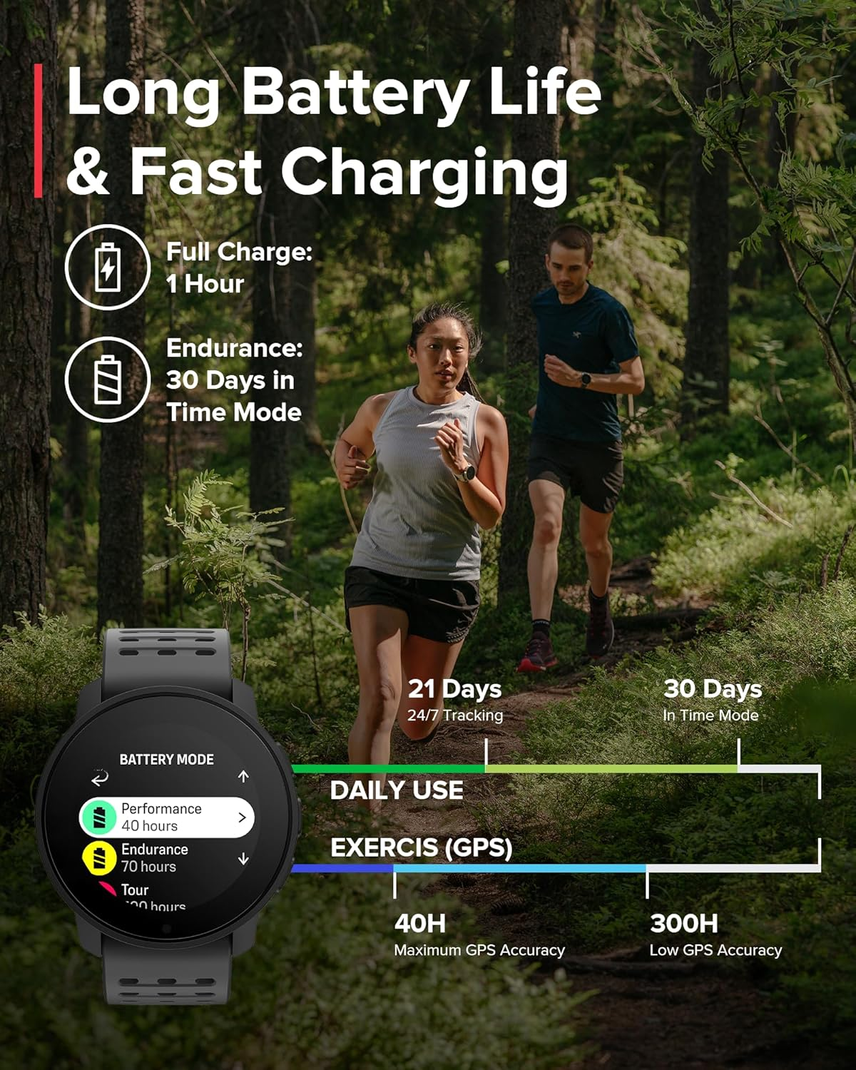 SUUNTO 9 Peak Pro Multisport GPS Watch