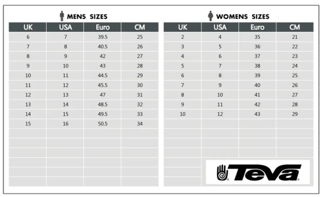 TEVA Men’s Original Universal Sandal – Black