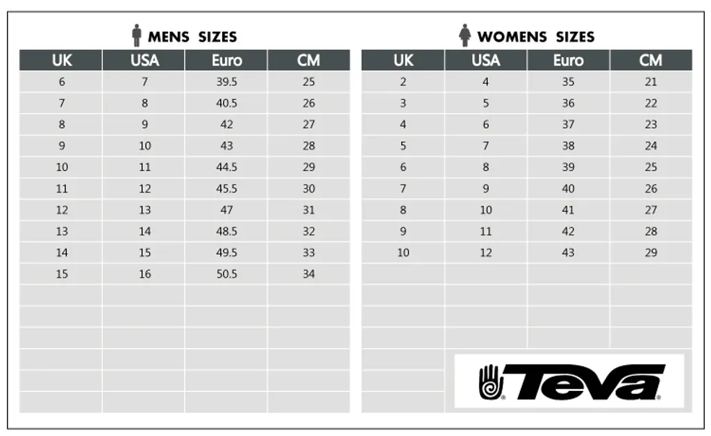 TEVA Men’s Hurricane Drift Sandal – Navy