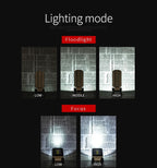 SUNREI V1000 Multi-Functional Work Light – Outdoor LED Lamp
