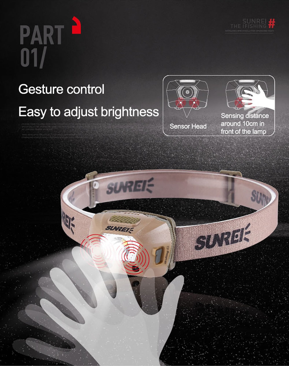SUNREI iFishing Warm Sensor Headlamp – 225 Lumens