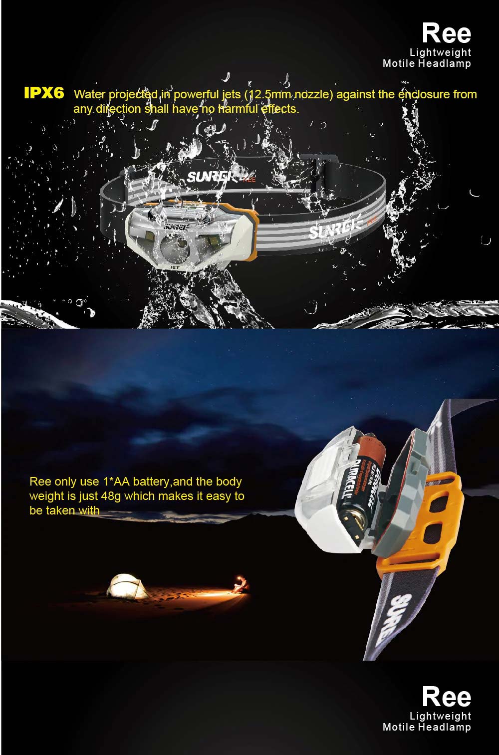 SUNREI Ree Lightest Motile Headlamp - 155 Lumens