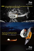 SUNREI Ree Lightest Motile Headlamp - 155 Lumens