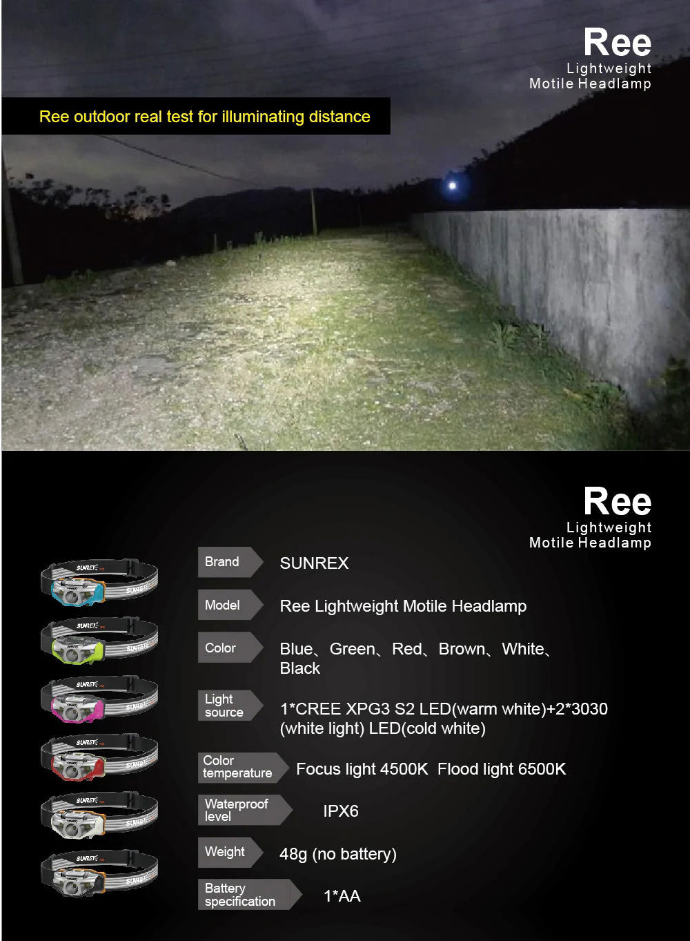 SUNREI Ree Lightest Motile Headlamp - 155 Lumens