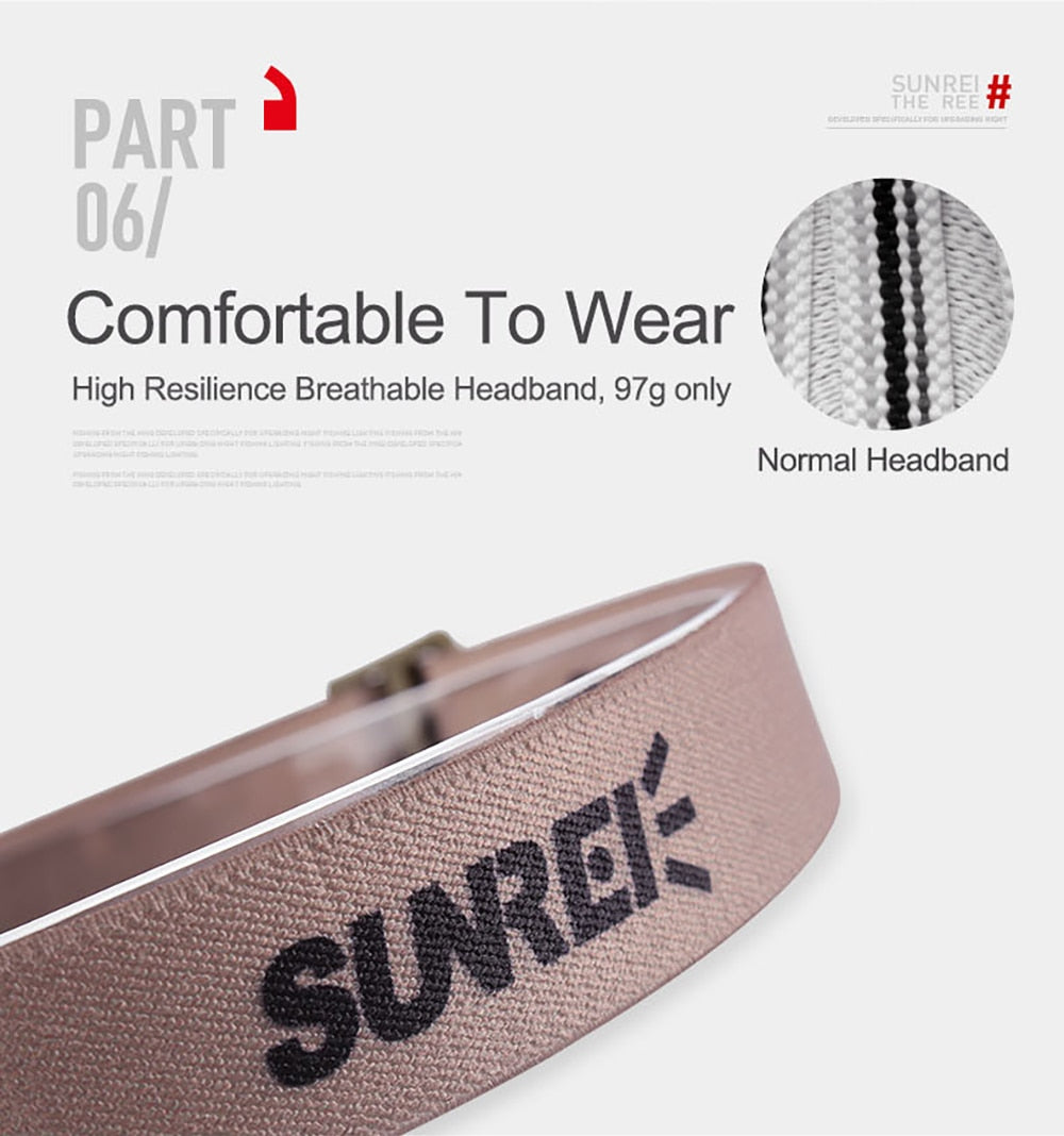 SUNREI iFishing Warm Sensor Headlamp – 225 Lumens