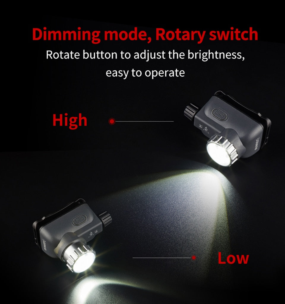 SUNREI Poseidon Zoomable Headlamp – 320 Lumens