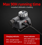 SUNREI Poseidon Zoomable Headlamp – 320 Lumens